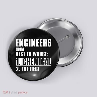 Chemical Engineer Funny Engineers From Best To Worst Button