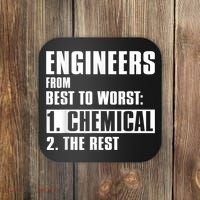 Chemical Engineer Funny Engineers From Best To Worst Coaster thumb 0
