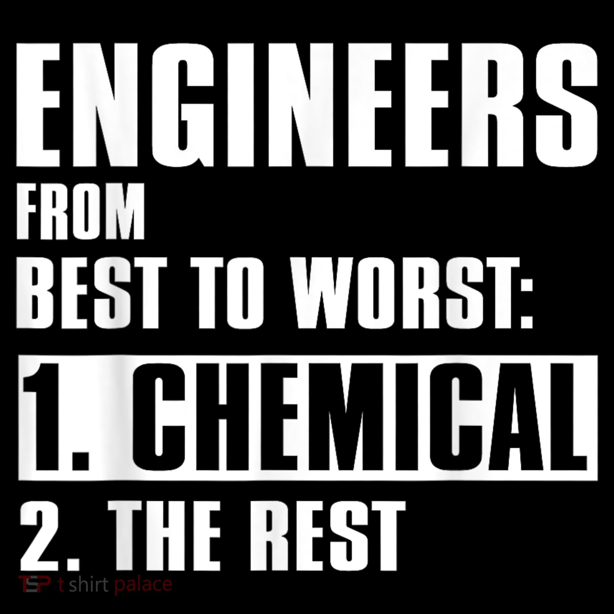 Chemical Engineer Funny Engineers From Best To Worst Coaster