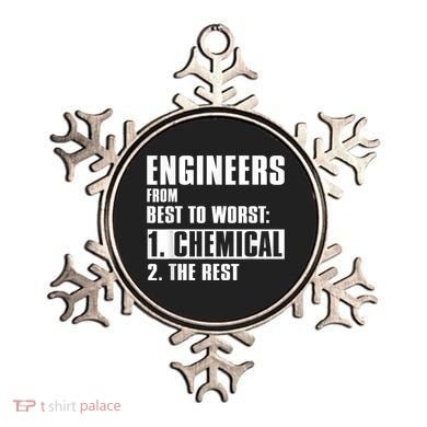 Chemical Engineer Funny Engineers From Best To Worst Ornament