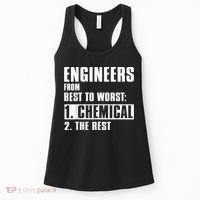Chemical Engineer Funny Engineers From Best To Worst Women's Tank Top thumb 0