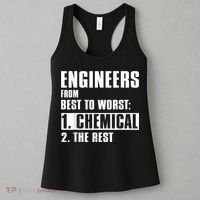 Chemical Engineer Funny Engineers From Best To Worst Women's Tank Top thumb 3