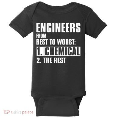 Chemical Engineer Funny Engineers From Best To Worst Baby Bodysuit