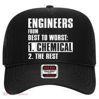 Chemical Engineer Funny Engineers From Best To Worst Hat thumb 0