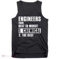 Chemical Engineer Funny Engineers From Best To Worst Tank Top thumb 0