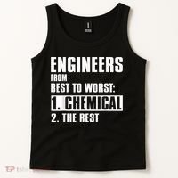 Chemical Engineer Funny Engineers From Best To Worst Tank Top thumb 2