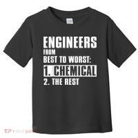 Chemical Engineer Funny Engineers From Best To Worst Toddler T-Shirt thumb 0