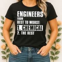 Chemical Engineer Funny Engineers From Best To Worst Women's T-Shirt thumb 2