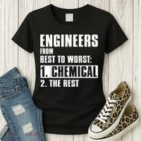 Chemical Engineer Funny Engineers From Best To Worst Women's T-Shirt thumb 3