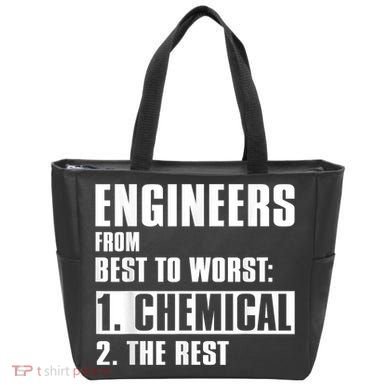 Chemical Engineer Funny Engineers From Best To Worst Tote Bag