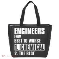 Chemical Engineer Funny Engineers From Best To Worst Tote Bag thumb 0