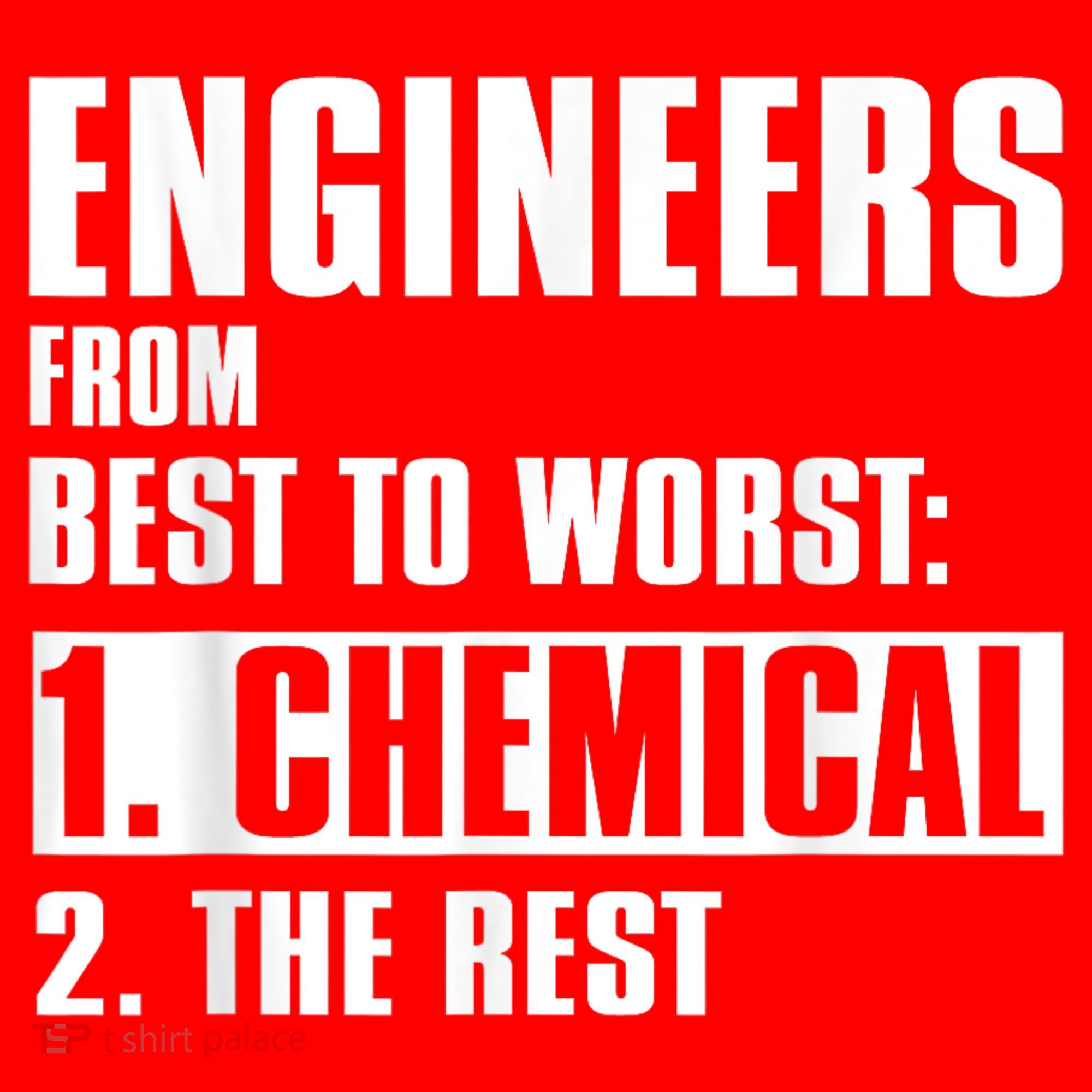 Chemical Engineer Funny Engineers From Best To Worst Santa Hat