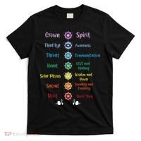 Chakra Energy Spirit Soul Spiritual Health Healing T-Shirt thumb 0