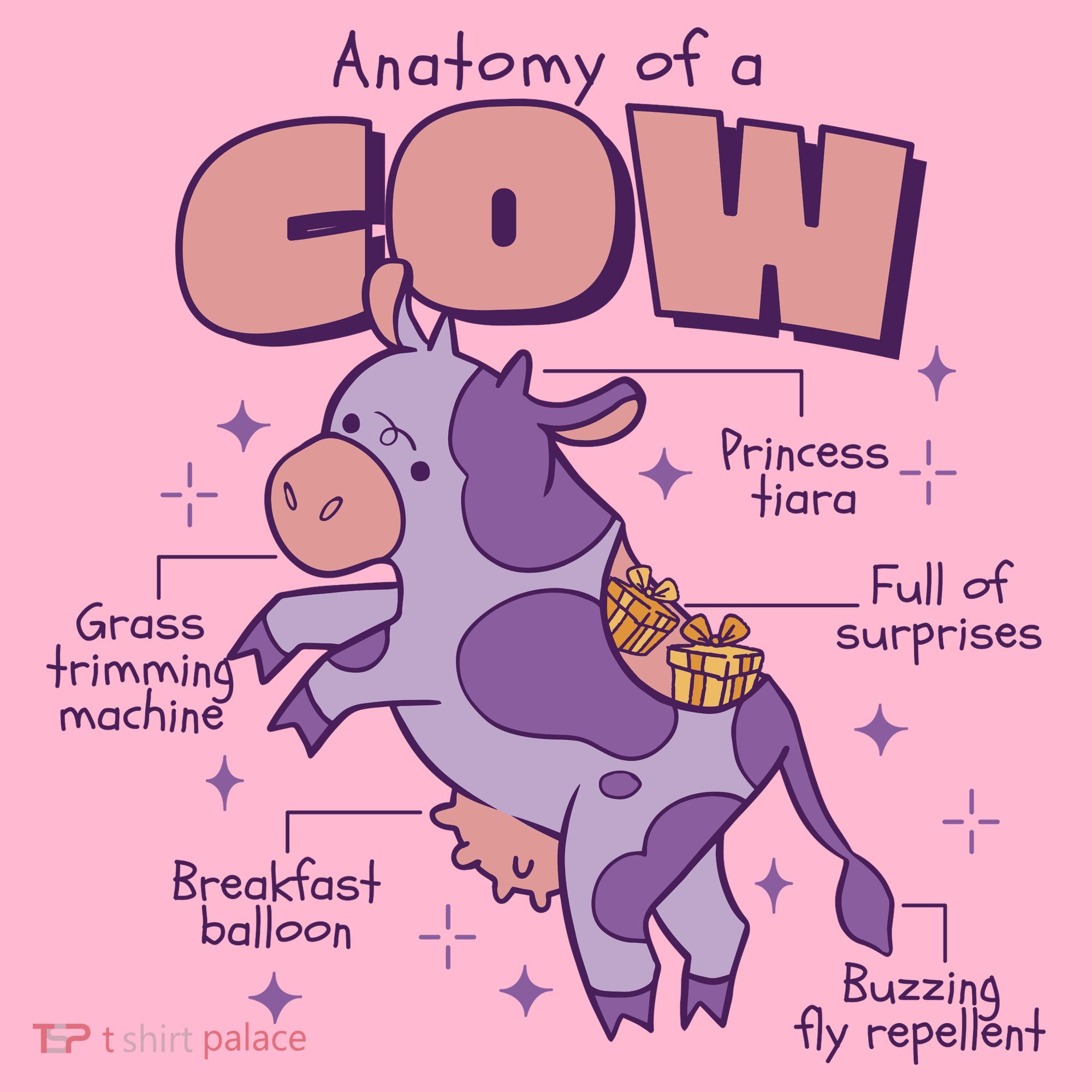 Cow Funny Anatomy Coaster