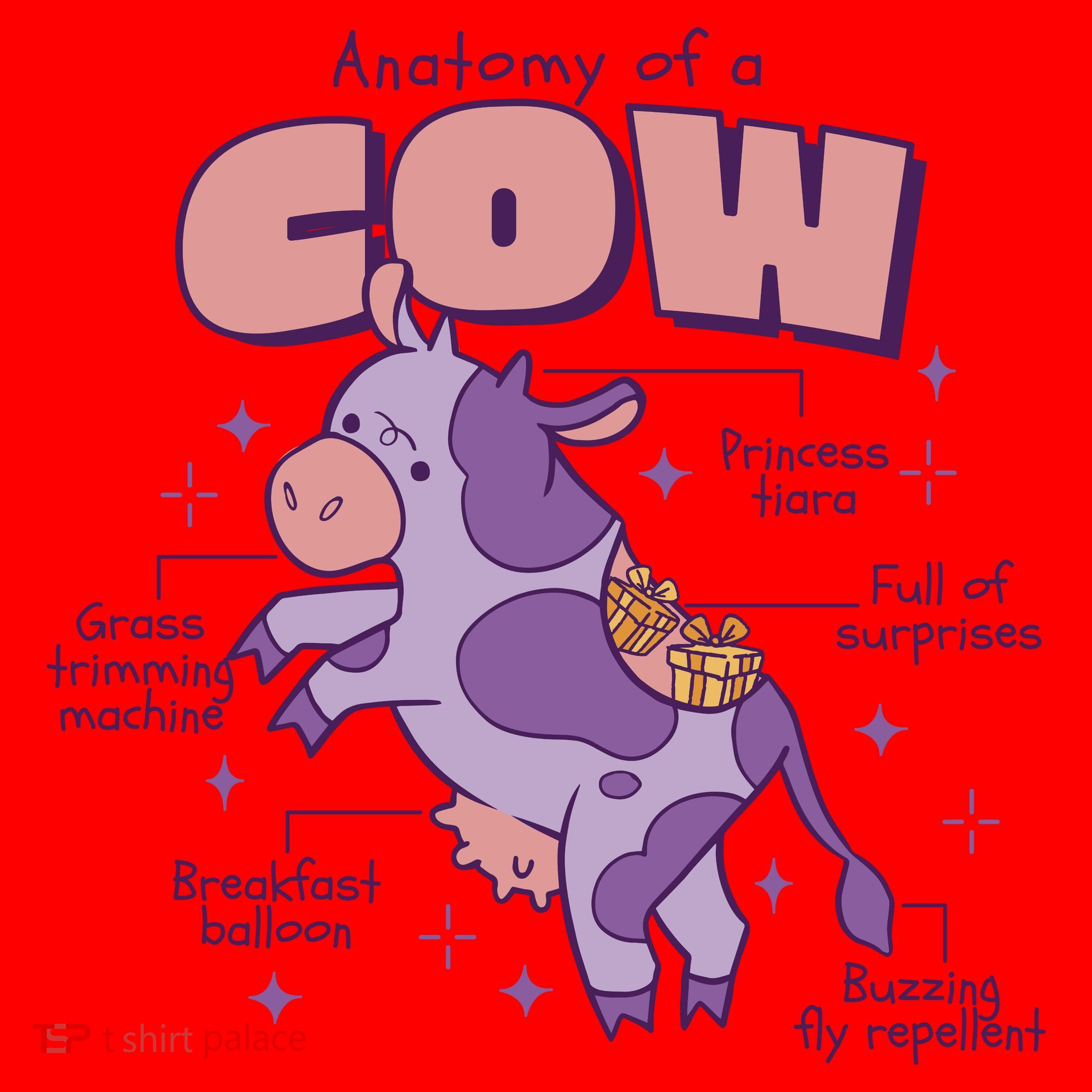 Cow Funny Anatomy Santa Hat