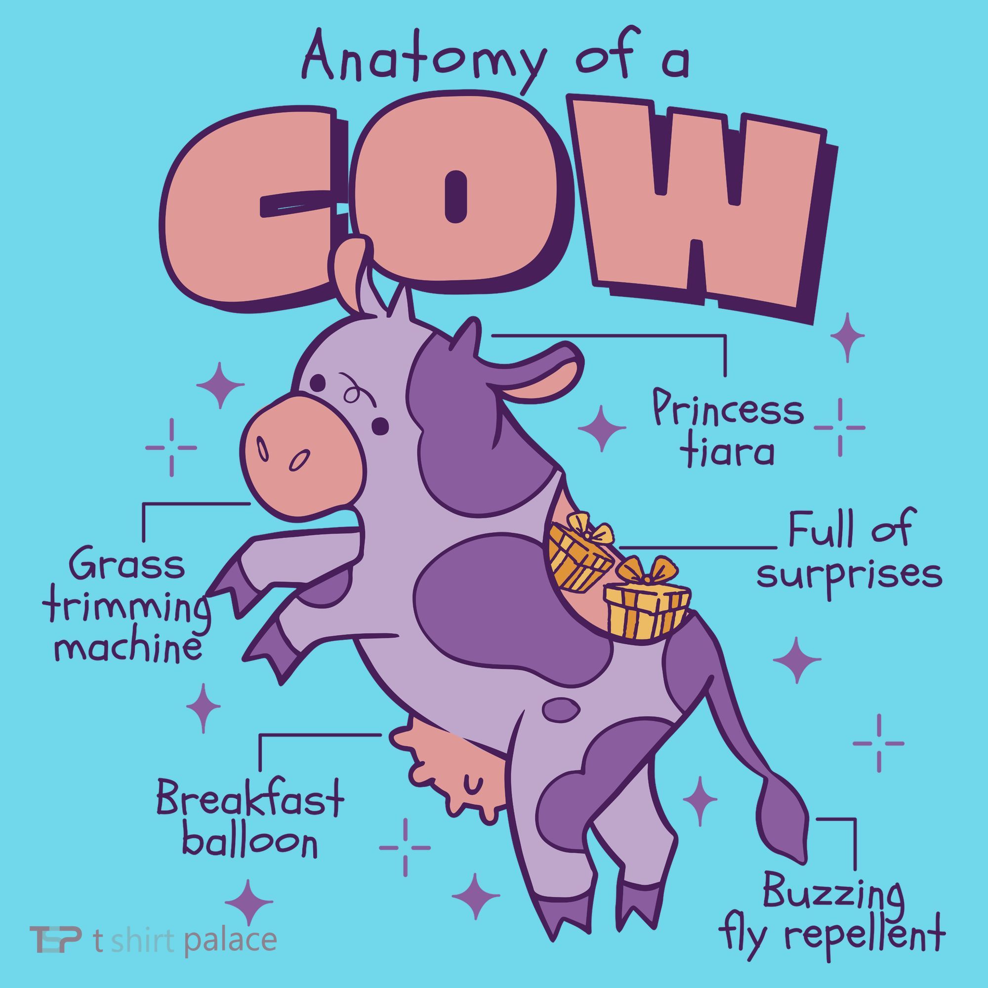 Cow Funny Anatomy Kids Long Sleeve Shirt