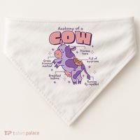 Cow Funny Anatomy USA-Made Doggie Bandana thumb 0