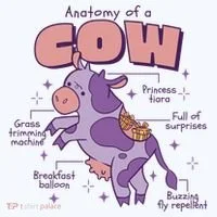 Cow Funny Anatomy Bucket Hat thumb 4