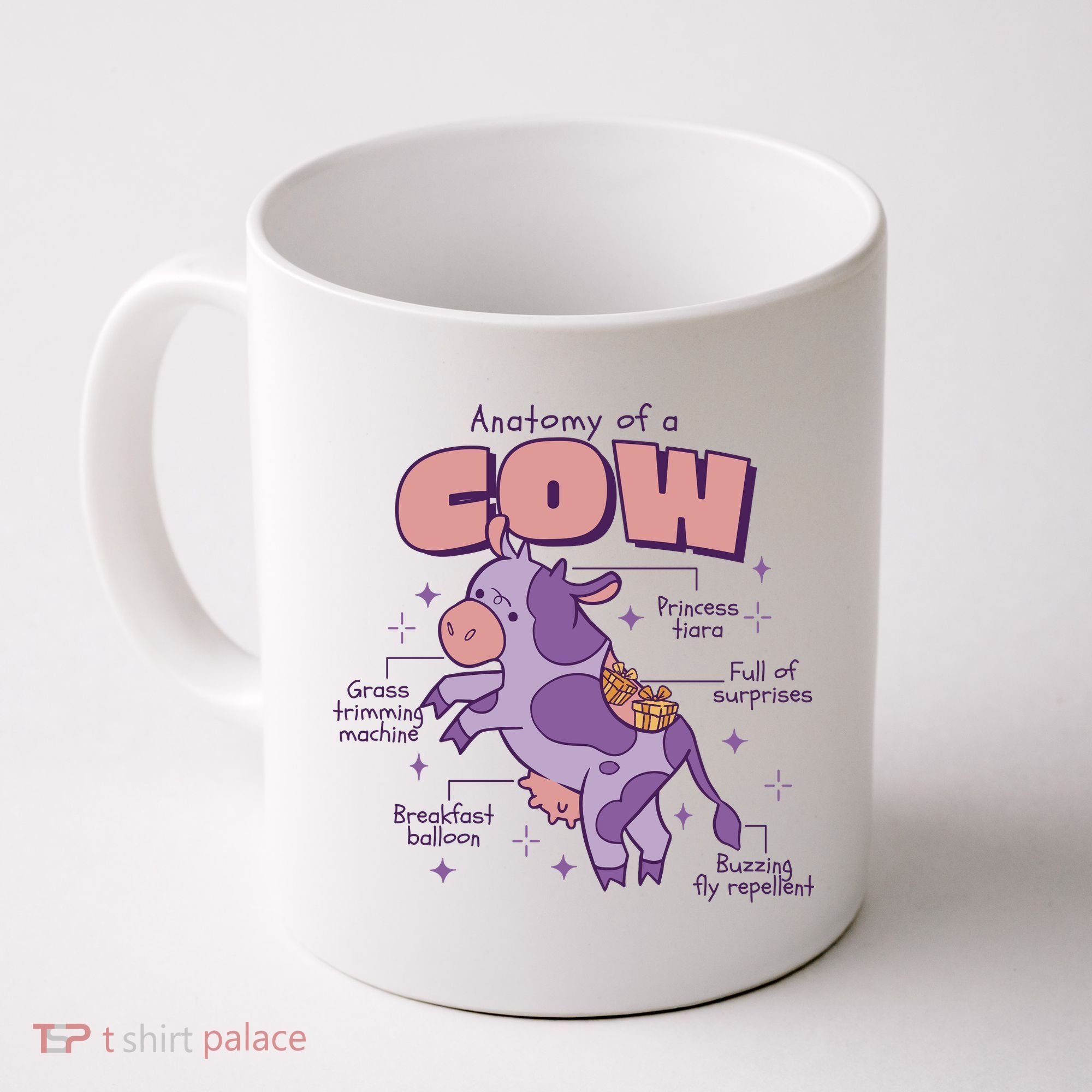 Cow Funny Anatomy Coffee Mug