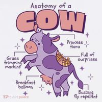 Cow Funny Anatomy Women's Hoodie thumb 2