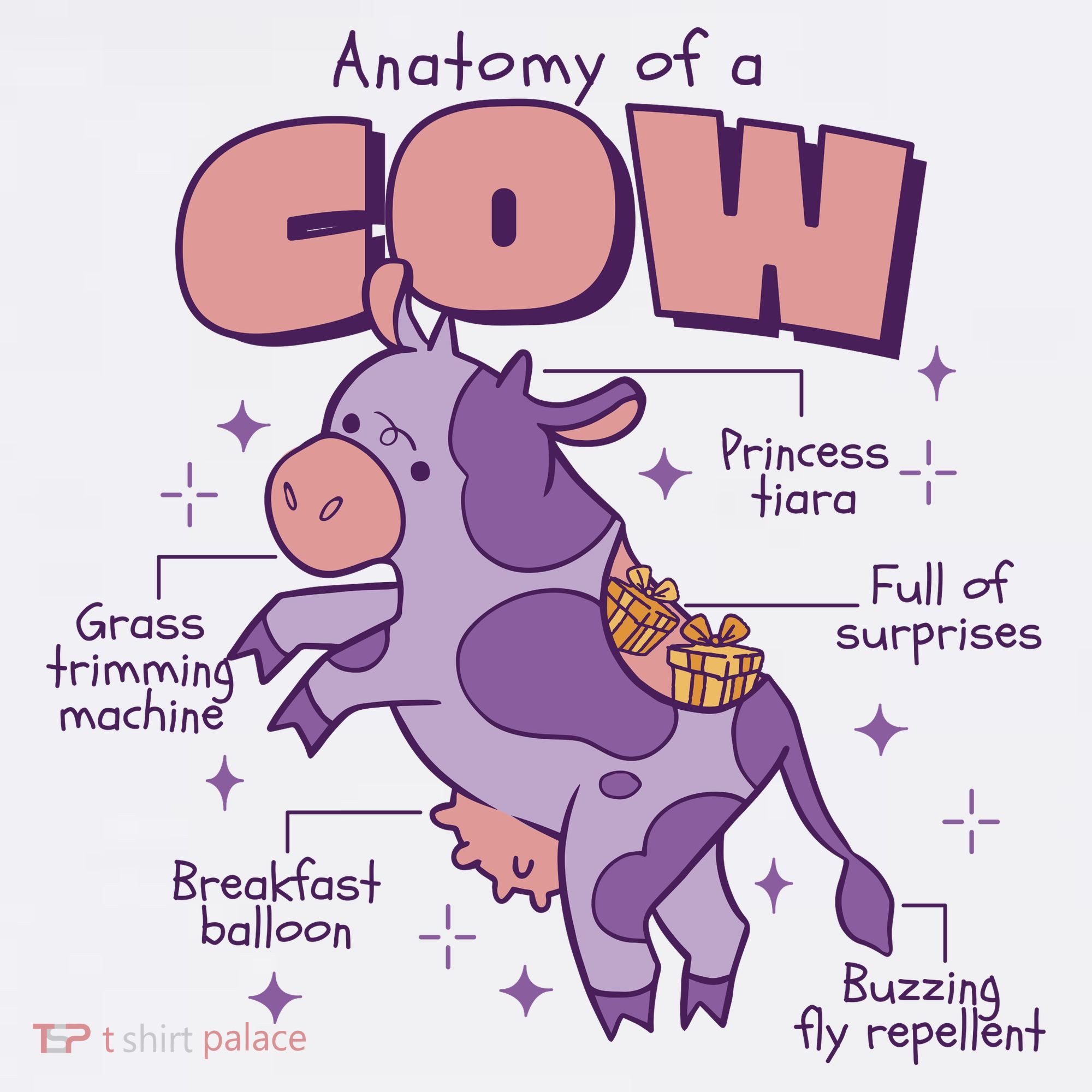 Cow Funny Anatomy Ornament