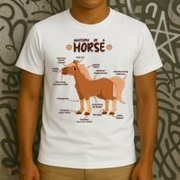 Cute Funny Anatomy Of A Horse Diagram T-Shirt thumb 3