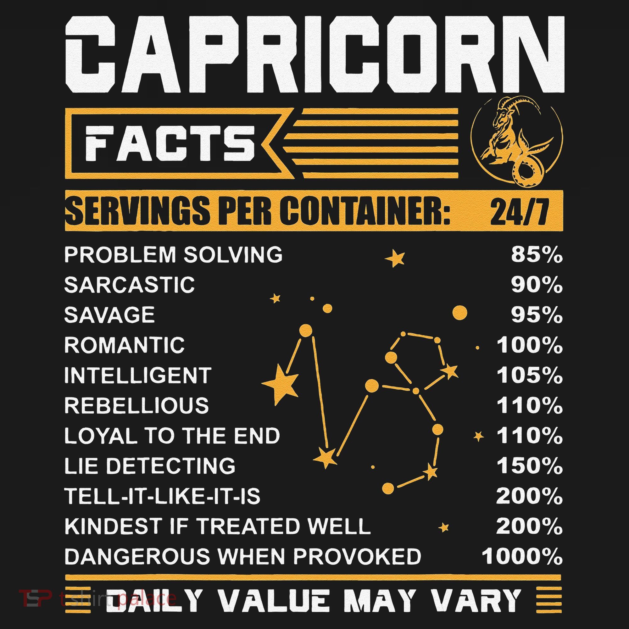 Capricorn Facts Zodiac Funny Capricorn Birthday Gift Women's Hoodie