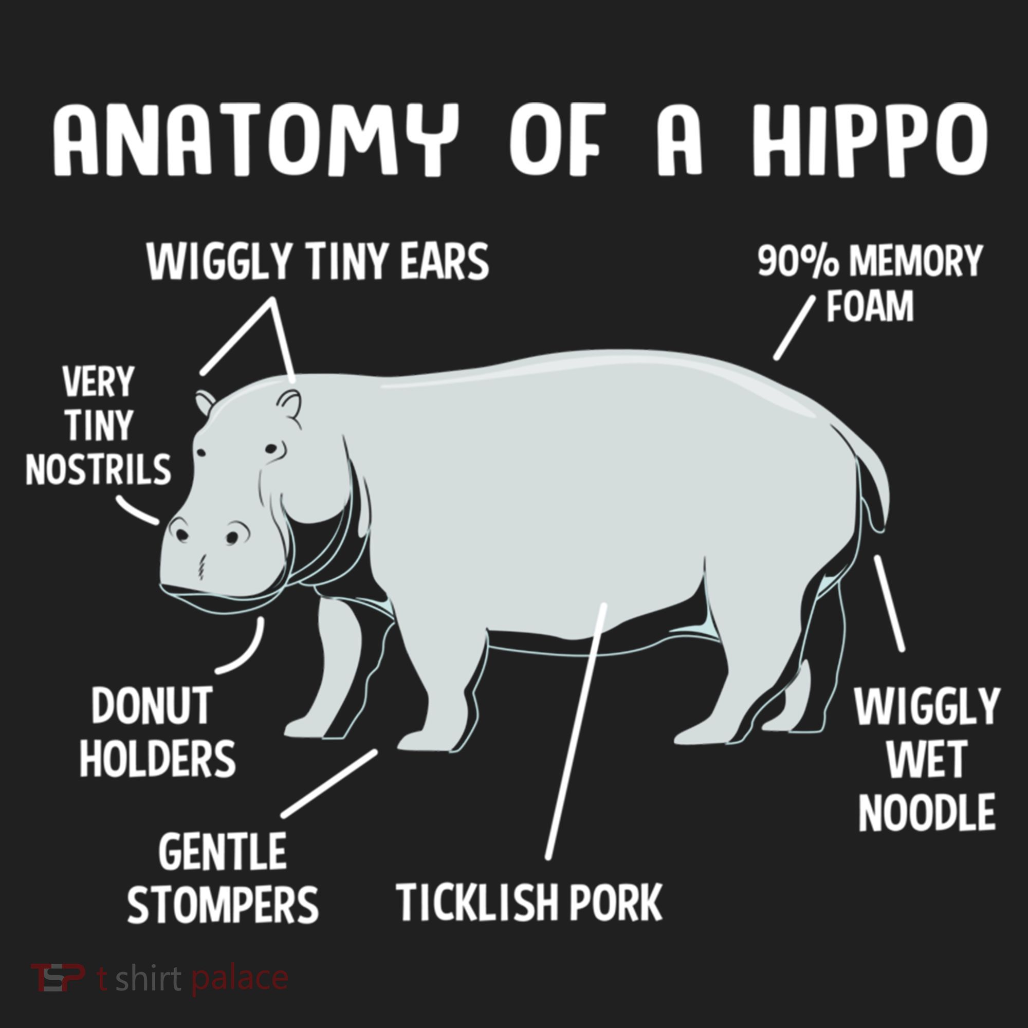 Cute Hippopotamus Anatomy Of A Hippo For Cool Gift Golf Towel