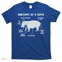 Cute Hippopotamus Anatomy Of A Hippo For Cool Gift T-Shirt thumb 0