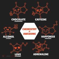 Chemistry Is Awesome Women's Sweatshirt thumb 2