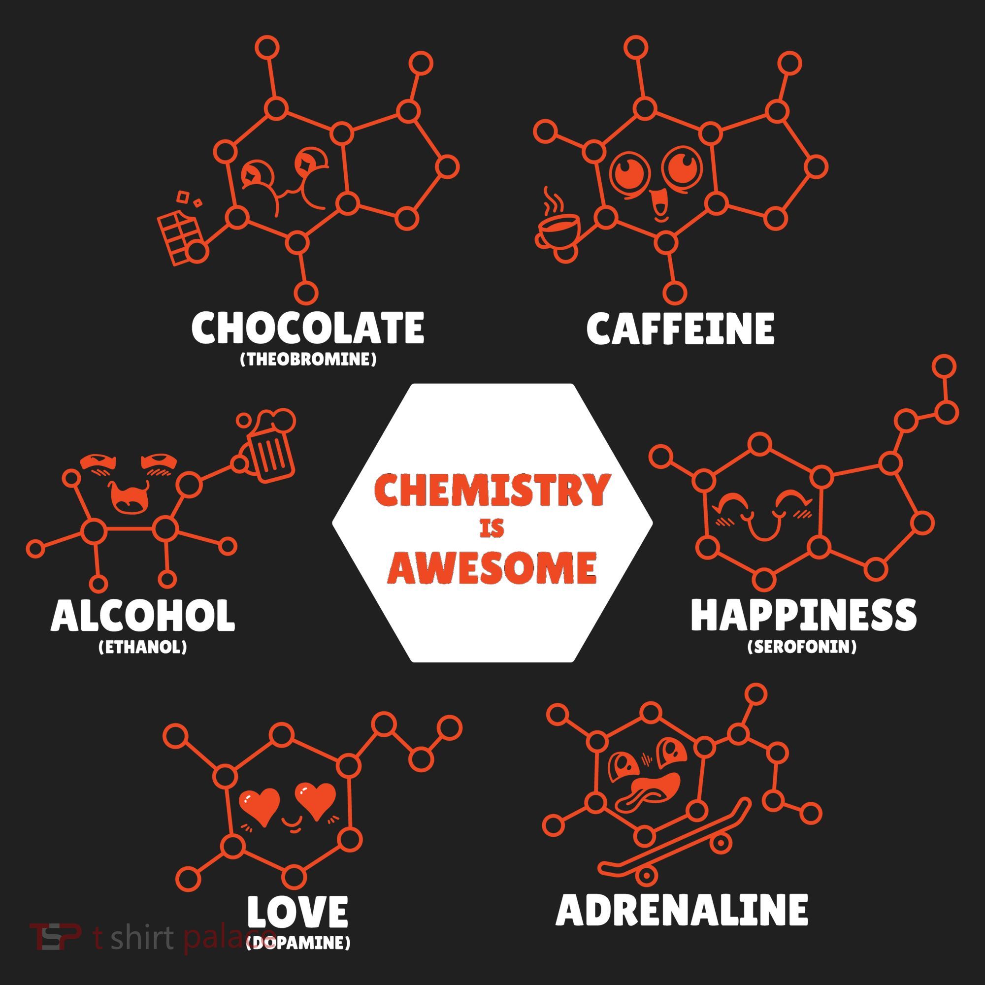 Chemistry Is Awesome Hat