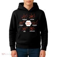 Chemistry Is Awesome Kids Hoodie thumb 4