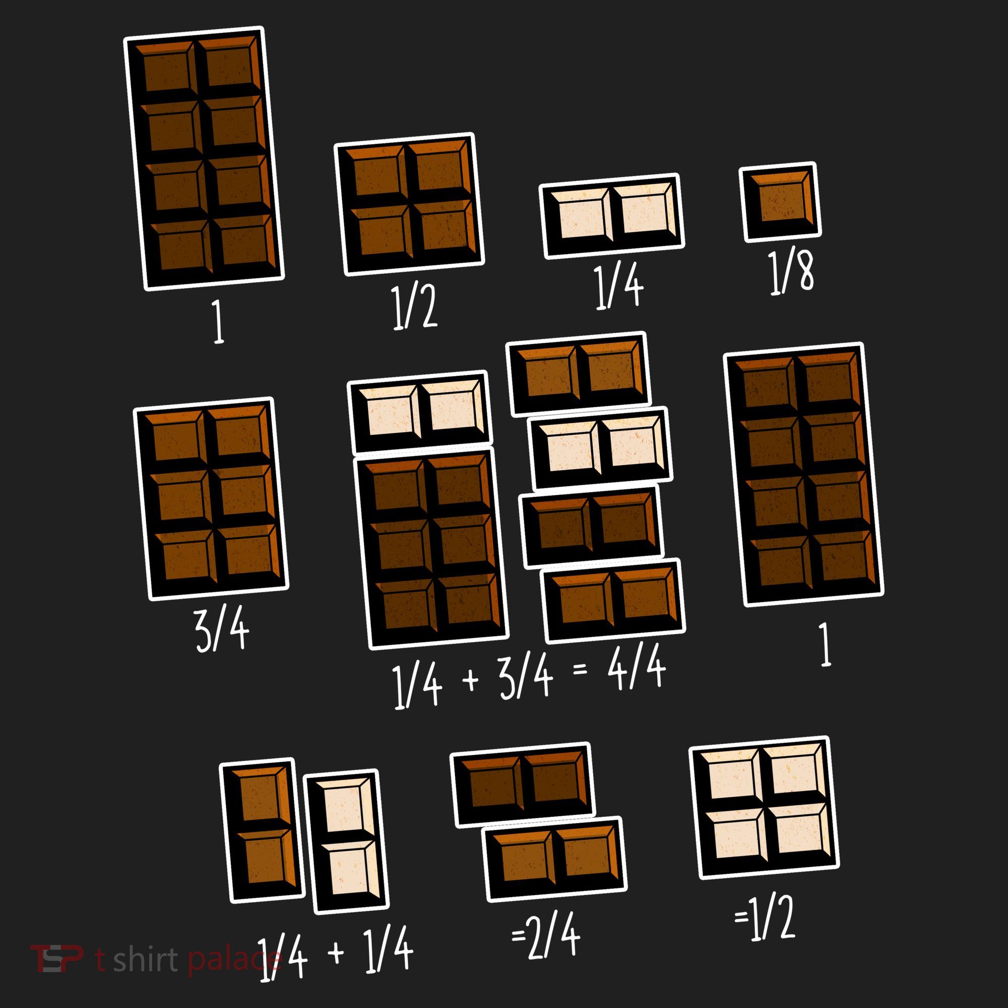 Chocolate Fractions Tumbler