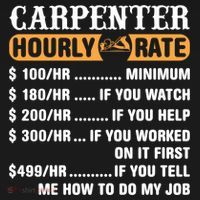 Carpenter Hourly Rate Gift Carpentry Carpenter Gift Doggie Tank thumb 4