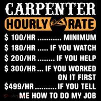 Carpenter Hourly Rate Gift Carpentry Carpenter Gift Ornament thumb 1