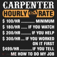 Carpenter Hourly Rate Gift Carpentry Carpenter Gift Golf Towel thumb 3