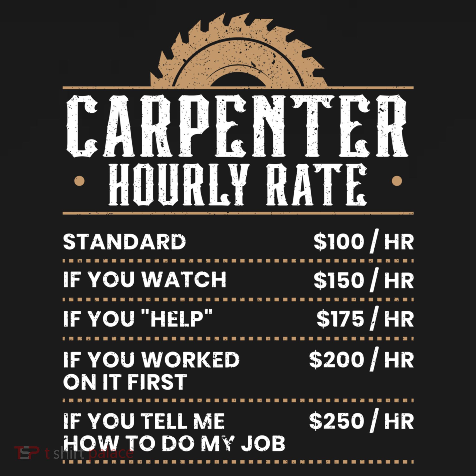 Carpenter Hourly Rate Woodworking Wookdworker Carpentry Gift USA-Made Doggie Bandana