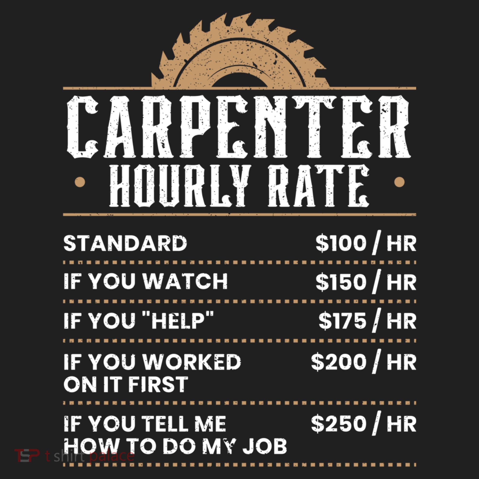 Carpenter Hourly Rate Woodworking Wookdworker Carpentry Gift Beanie