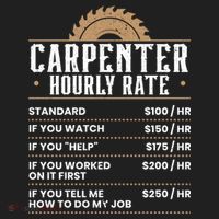 Carpenter Hourly Rate Woodworking Wookdworker Carpentry Gift Golf Towel thumb 3