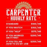 Carpenter Hourly Rate Woodworking Wookdworker Carpentry Gift Santa Hat thumb 1