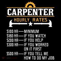 Carpenter Hourly Rate Funny Carpentry Woodworking Women's T-Shirt thumb 6
