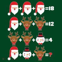 Christmas Math Quiz Apron thumb 3
