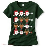 Christmas Math Quiz Women's T-Shirt thumb 0