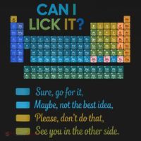 Can I Lick It Funny 100 Days Of School Periodic Table Backpack thumb 2