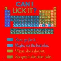 Can I Lick It Funny 100 Days Of School Periodic Table Santa Hat thumb 1