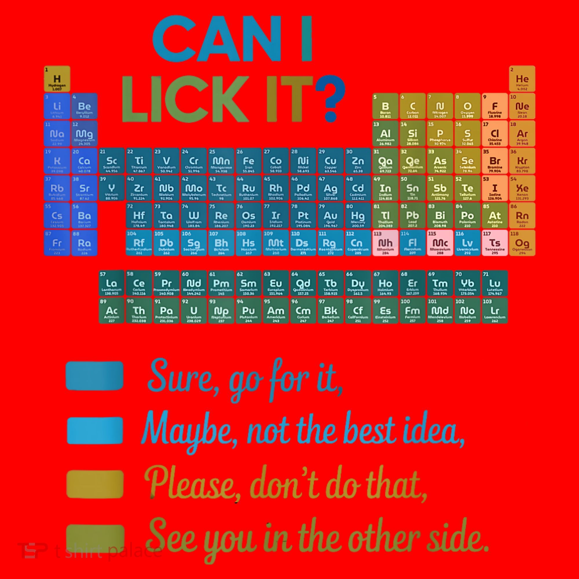 Can I Lick It Funny 100 Days Of School Periodic Table Santa Hat