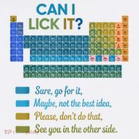 Can I Lick It Funny 100 Days Of School Periodic Table Tank Top thumb 6