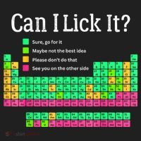 Can I Lick It Periodic Table Teacher Beanie thumb 2