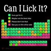 Can I Lick It Periodic Table Teacher Baby Bodysuit thumb 2
