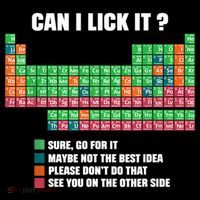 Can I Lick It Periodic Table Boy Girl Teacher Student  Coffee Mug thumb 5